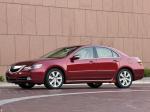 Acura RL 2008 года